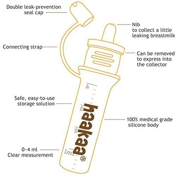 Haakaa MHK149 Silicone Colostrum Collector Set 4ml (Pre-Sterilised)